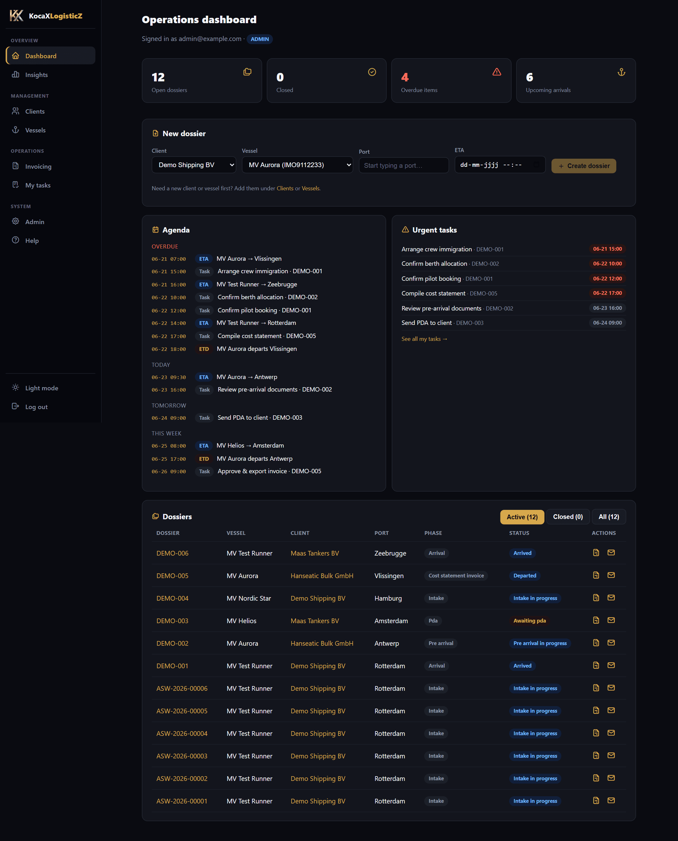 Volledig operationeel dashboard - KOCA Business OS